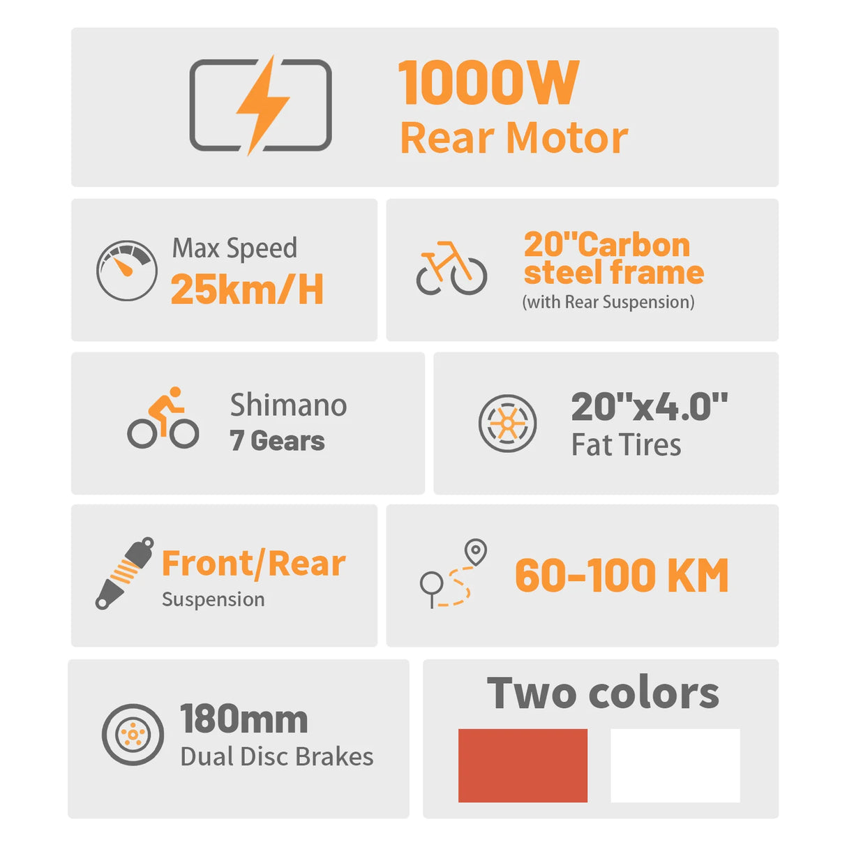 Elekwheels E6 Kenda Fat Tire Full Suspension Electric Bike
